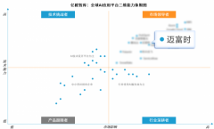 京东淘宝年货节优